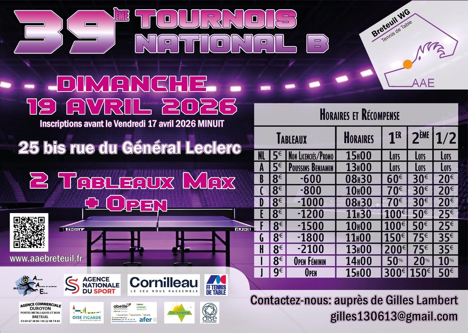 TOURNOI National B Breteuil-WGTT